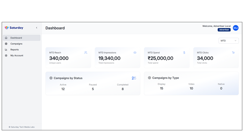 Analytics Dashboard